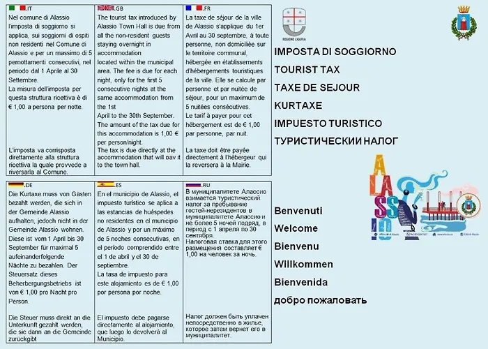 Cadorna Fronte Mare * Alassio